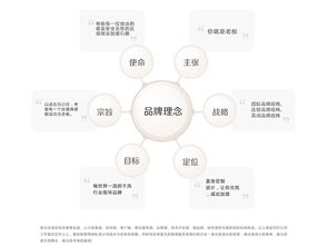 泰潔洗衣店加盟全面指南 費(fèi)用、分布、條件及聯(lián)系方式（含u88加盟網(wǎng)與合作建議）